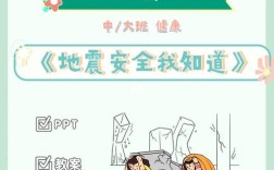 汶川安全教育平台有何独特价值？