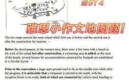 剑桥雅思9小作文，剑桥雅思小作文地图题