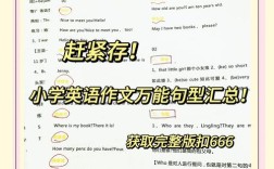 英语话题口语万能模板，英语话题口语万能模板图片