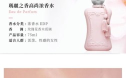 雅思口语 香水广告，雅思口语 香水广告视频