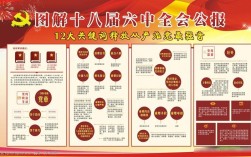 十八中全会教育政策有何新方向？