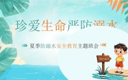 2025溺水安全教育，如何守护孩子安全？