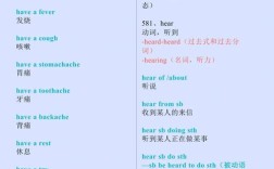 口语考试health，口语考试有必要参加吗