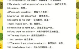 雅思口语如何高效练习typing？