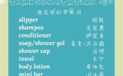 酒店基本英语口语，酒店基础英语口语