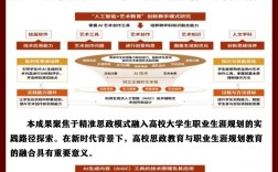 职教政策法规有哪些关键要点？