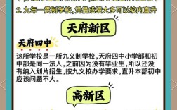 四川小学教育新政策有何变化？