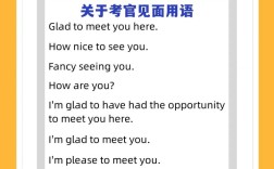 teple雅思口语如何高效备考？