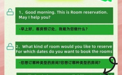 前台英文口语，前台英文口语怎么说