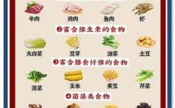 冬季幼儿园孩子饮食要注意啥？