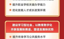 中央关于教育的最新政策