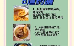 中医药膳食疗常识有哪些关键要点？