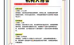 英语口语班的宣传语，英语口语班的宣传语怎么写