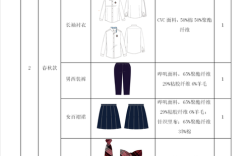 常州市新北区教育政策有何新变化？