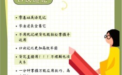 自学英语口语怎么学才有效？