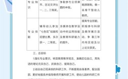 学前教育三年规划政策如何落地见效？