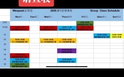 英语口语口语课班，英语口语口语课班怎么上