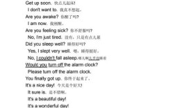 英语口语8000句速成，英语口语8000句速成视频