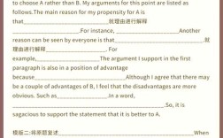 托福口语独立模板如何高效提分？