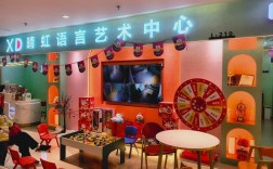 好的口语培训机构，好的口语培训机构有哪些