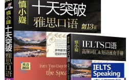 慎小嶷雅思口语mp3怎么用更有效？