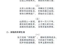 中国文化史常识，哪些是必知？