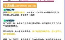 雅思口语考试注意事项，雅思口语考试注意事项及细节