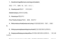 接待外宾常用英语口语