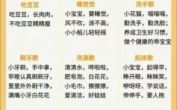 早教常识有哪些关键点？