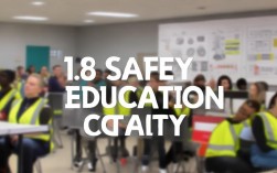 3.18安全教育活动