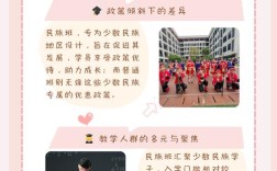 少数民族学生教育政策如何精准落地？