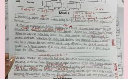 雅思小作文结论