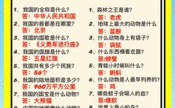 4岁宝宝需掌握哪些常识？