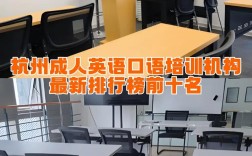 在线英文口语培训机构怎么选？