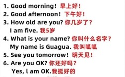 怎么教少儿英语口语，怎么教少儿英语口语视频