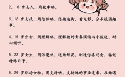 女生日常生活常识有哪些必备干货？