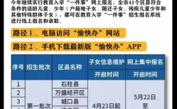 重庆教育局新政策有何具体影响？