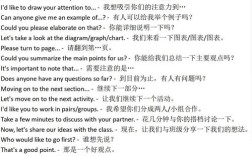 上课英语口语，上课英语口语怎么说