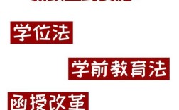 2025年十大教育政策有哪些关键变化？