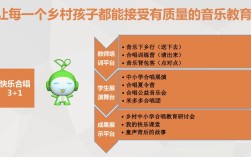 农村音乐教育国家政策如何落地见效？