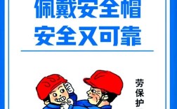 每日安全生产小常识