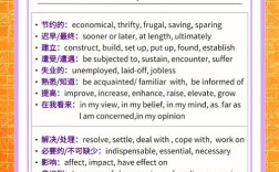 托福作文高级词汇，托福作文高级词汇大全