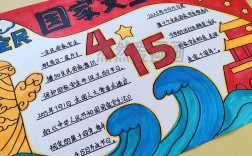 安全教育手抄版面如何设计更出彩？