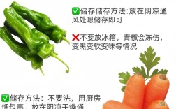 食品储存十大常识，哪些细节最易被忽略？