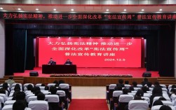 法规政策宣传教育大学