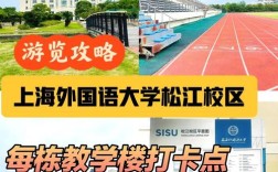 上海练英语口语的地方