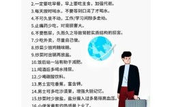 男性健康养生常识有哪些关键点？