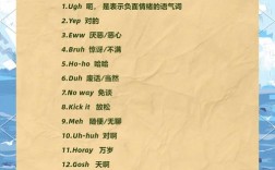 形容英语口语的词，形容英语口语的词语