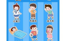 喝水安全教育，关键要教孩子什么？