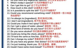 出国英语口语100句，真能应对所有场景吗？